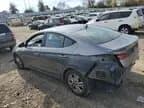 Hyundai Elantra 2019