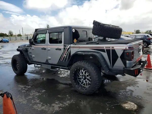 Jeep Gladiator 2021