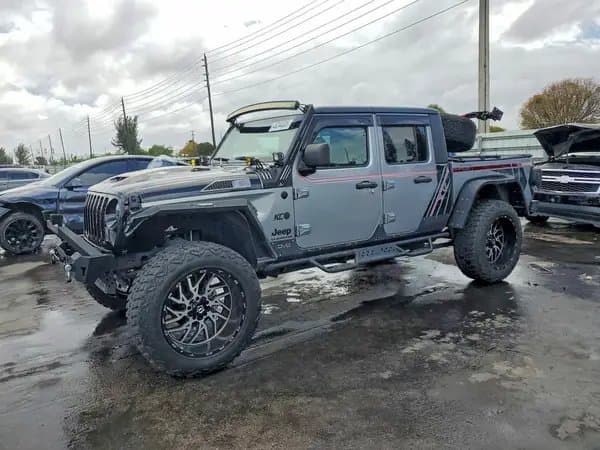 Jeep Gladiator 2021